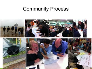 Community Process
 