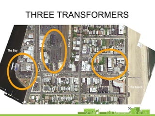 50
THREE TRANSFORMERS
 