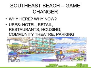 SOUTHEAST BEACH – GAME
CHANGER
• WHY HERE? WHY NOW?
• USES: HOTEL, RETAIL,
RESTAURANTS, HOUSING,
COMMUNITY THEATRE, PARKING
STRUCTURE
 