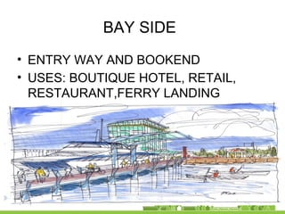 BAY SIDE
• ENTRY WAY AND BOOKEND
• USES: BOUTIQUE HOTEL, RETAIL,
RESTAURANT,FERRY LANDING
 
