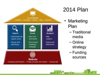 2014 Plan
• Marketing
Plan
– Traditional
media
– Online
strategy
– Funding
sources
 