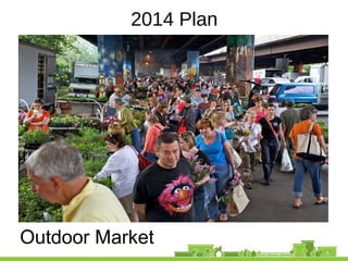 2014 Plan
Outdoor Market
 