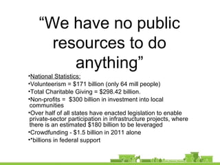 “We have no public
resources to do
anything”
•National Statistics:
•Volunteerism = $171 billion (only 64 mill people)
•Total Charitable Giving = $298.42 billion.
•Non-profits = $300 billion in investment into local
communities
•Over half of all states have enacted legislation to enable
private-sector participation in infrastructure projects, where
there is an estimated $180 billion to be leveraged
•Crowdfunding - $1.5 billion in 2011 alone
•*billions in federal support
 