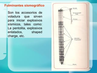 20
Fulminantes sismográfico
Son los accesorios de
voladura que sirven
para iniciar explosivos
sísmicos, tales como:
La pentolita, explosivos
enlatados, shaped
charge, etc.
 