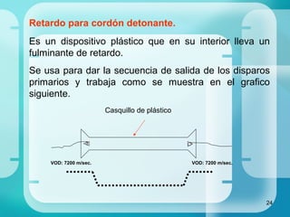 24
Retardo para cordón detonante.
Es un dispositivo plástico que en su interior lleva un
fulminante de retardo.
Se usa para dar la secuencia de salida de los disparos
primarios y trabaja como se muestra en el grafico
siguiente.
VOD: 7200 m/sec.VOD: 7200 m/sec.
Casquillo de plástico
 