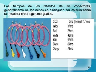 26
Los tiempos de los retardos de los conectores,
generalmente en las minas se distinguen por colores como
se muestra en el siguiente grafico.
 