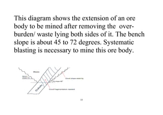 13
This diagram shows the extension of an ore
body to be mined after removing the over-
burden/ waste lying both sides of it. The bench
slope is about 45 to 72 degrees. Systematic
blasting is necessary to mine this ore body.
 