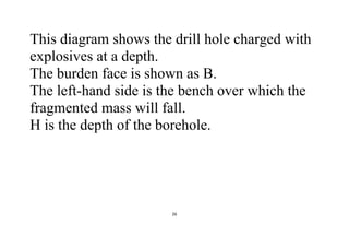 26
This diagram shows the drill hole charged with
explosives at a depth.
The burden face is shown as B.
The left-hand side is the bench over which the
fragmented mass will fall.
H is the depth of the borehole.
 