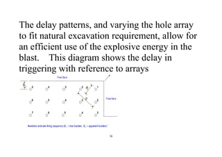 76
The delay patterns, and varying the hole array
to fit natural excavation requirement, allow for
an efficient use of the explosive energy in the
blast. This diagram shows the delay in
triggering with reference to arrays
 