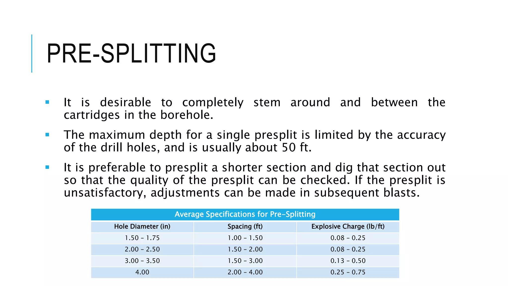 PRE-SPLITTING
 It is desirable to completely stem around and between the
cartridges in the borehole.
 The maximum depth for a single presplit is limited by the accuracy
of the drill holes, and is usually about 50 ft.
 It is preferable to presplit a shorter section and dig that section out
so that the quality of the presplit can be checked. If the presplit is
unsatisfactory, adjustments can be made in subsequent blasts.
Average Specifications for Pre-Splitting
Hole Diameter (in) Spacing (ft) Explosive Charge (lb/ft)
1.50 – 1.75 1.00 – 1.50 0.08 – 0.25
2.00 – 2.50 1.50 – 2.00 0.08 – 0.25
3.00 – 3.50 1.50 – 3.00 0.13 – 0.50
4.00 2.00 – 4.00 0.25 – 0.75
 
