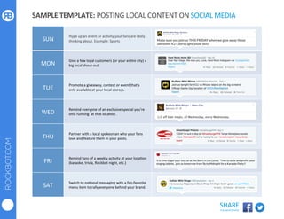 Spicy wings case study qnt 561 08 image