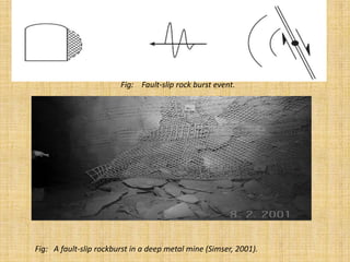Fig: Fault-slip rock burst event.
Fig: A fault-slip rockburst in a deep metal mine (Simser, 2001).
 