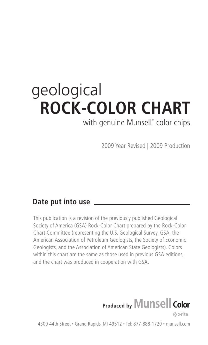 Munsell Rock Color Chart Pdf