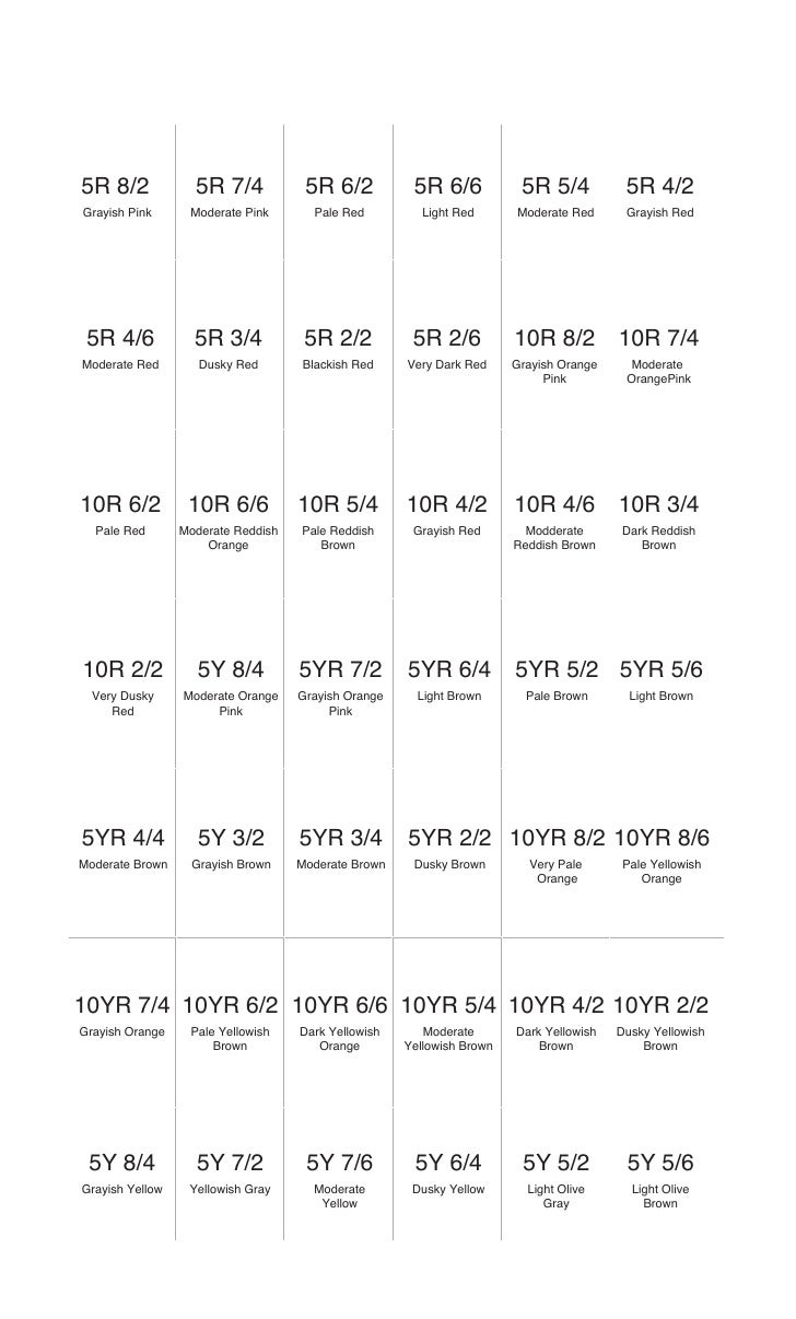 Munsell Rock Color Chart Pdf