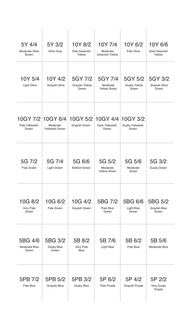 Munsell Rock Color Chart Pdf