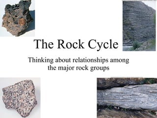 The Rock Cycle Thinking about relationships among the major rock groups 