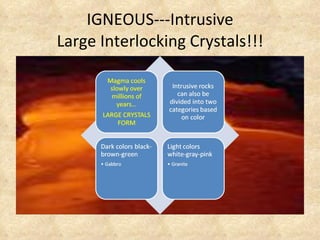 IGNEOUS---Intrusive Large Interlocking Crystals!!!