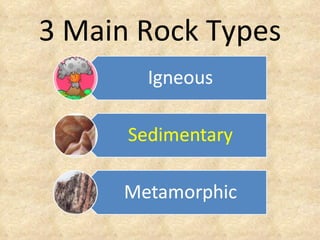 3 Main Rock Types