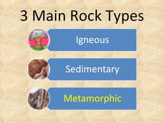 3 Main Rock Types
