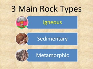 3 Main Rock Types