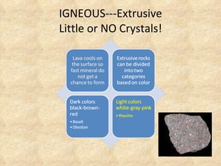IGNEOUS---Extrusive Little or NO Crystals!