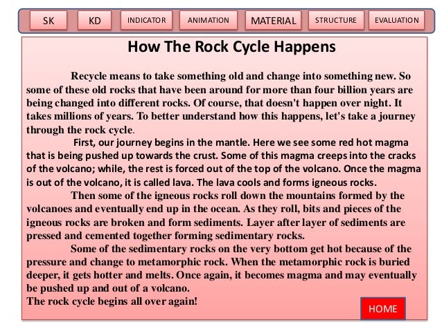Rock cycle (Explanation Text)