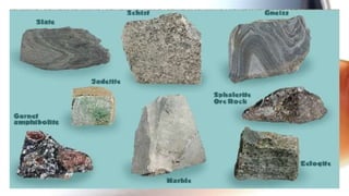 Rock Cycle | PPT