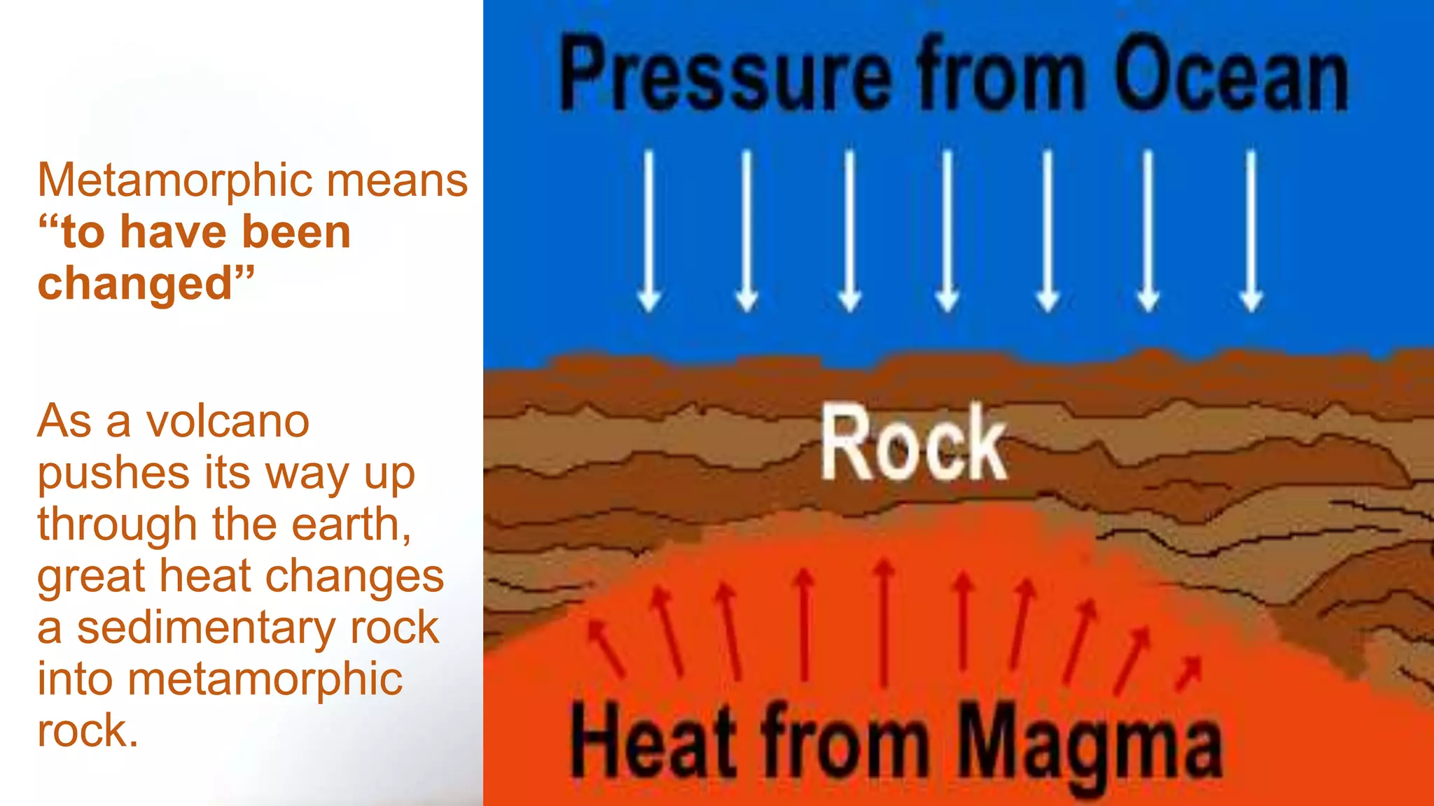 Metamorphic means
“to have been
changed”
As a volcano
pushes its way up
through the earth,
great heat changes
a sedimentary rock
into metamorphic
rock.
 