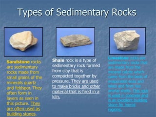 Types of Sedimentary Rocks
Sandstone rocks
are sedimentary
rocks made from
small grains of the
minerals quartz
and feldspar. They
often form in
layers as seen in
this picture. They
are often used as
building stones.
Limestone rocks are
sedimentary rocks that
are made from the
mineral calcite which
came from the beds of
evaporated seas and
lakes and from sea
animal shells. This rock
is used in concrete and
is an excellent building
stone for humid
regions.
Shale rock is a type of
sedimentary rock formed
from clay that is
compacted together by
pressure. They are used
to make bricks and other
material that is fired in a
kiln.
 