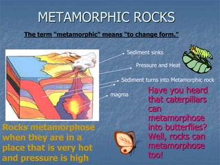 METAMORPHIC ROCKS
Have you heard
that caterpillars
can
metamorphose
into butterflies?
Well, rocks can
metamorphose
too!
Rocks metamorphose
when they are in a
place that is very hot
and pressure is high
The term "metamorphic" means "to change form."
Sediment turns into Metamorphic rock
magma
Pressure and Heat
Sediment sinks
 