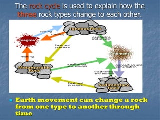 The rock cycle is used to explain how the
three rock types change to each other.
 Earth movement can change a rock
from one type to another through
time
 