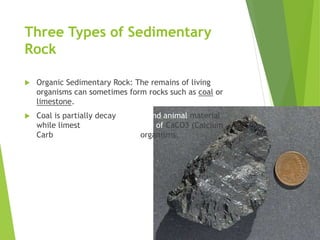 Rock CyRock Cycle 1Rock Cycle 1Rock Cycle 1Rock Cycle 1cle 1.pptx