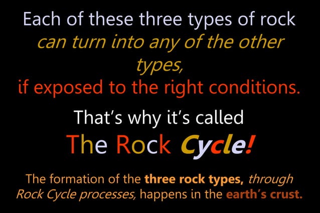 Simple Rock Cycle 2020 Slideshow 1 Ppt