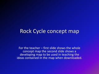 Rock Cycle concept map For the teacher – first slide shows the whole concept map the second slide shows a developing map to be used in teaching the ideas contained in the map when downloaded. 