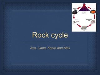 Rock cycle
Ava, Liana, Kasra and Alex
 