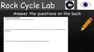 Rock Cycle Lab
Answer the questions on the back
 
