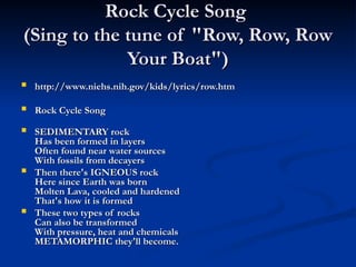 Rock Cycle PPT 19-20.ppt Not mine but i would like to share. credits to ...