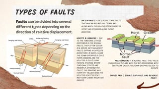 Rock Deformation.pdf