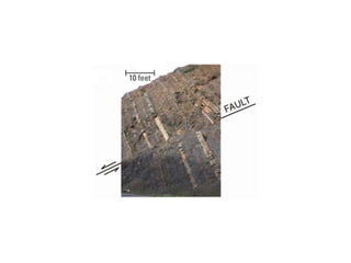 Rock Deformation.ppt