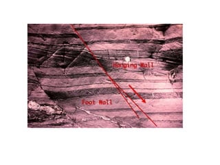 Rock Deformation.ppt