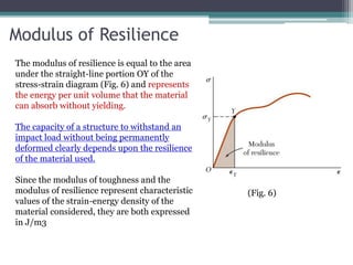 Resilience In Material Science Rock dynamics-presentation -javid.pdf