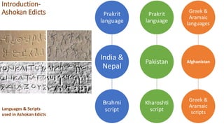Rock Edict No.02 of Ashoka | PPTX