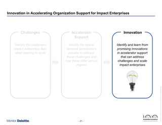 Innovation in Accelerating Organization Support for Impact Enterprises

Accelerator
Support

Innovation

Identify the challenges
impact enterprises face
when seeking to scale

Identify the typical
services accelerators
provide to address
these challenges and
how these differ across
regions

Identify and learn from
promising innovations
in accelerator support
that can address
challenges and scale
impact enterprises

- 21 -

Rockefeller Foundation Impact Enterprises Project_GIINPresentation_ForDistribution.pptx

Challenges

 