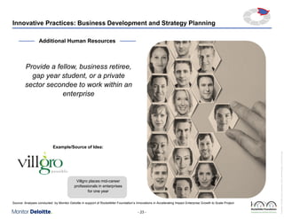 Innovative Practices: Business Development and Strategy Planning

Tex
t

Additional Human Resources

Provide a fellow, business retiree,
gap year student, or a private
sector secondee to work within an
enterprise

Villgro places mid-career
professionals in enterprises
for one year
Source: Analyses conducted by Monitor Deloitte in support of Rockefeller Foundation’s Innovations in Accelerating Impact Enterprise Growth to Scale Project

- 23 -

Rockefeller Foundation Impact Enterprises Project_GIINPresentation_ForDistribution.pptx

Example/Source of Idea:

 