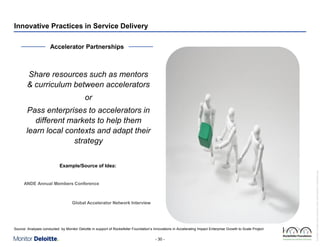 Innovative Practices in Service Delivery
Accelerator Partnerships

Share resources such as mentors
& curriculum between accelerators
or
Pass enterprises to accelerators in
different markets to help them
learn local contexts and adapt their
strategy

ANDE Annual Members Conference

Global Accelerator Network Interview

Source: Analyses conducted by Monitor Deloitte in support of Rockefeller Foundation’s Innovations in Accelerating Impact Enterprise Growth to Scale Project

- 30 -

Rockefeller Foundation Impact Enterprises Project_GIINPresentation_ForDistribution.pptx

Example/Source of Idea:

 