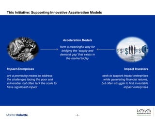 This Initiative: Supporting Innovative Acceleration Models

Acceleration Models
form a meaningful way for
bridging the ‘supply and
demand gap’ that exists in
the market today
Impact Investors

are a promising means to address
the challenges facing the poor and
vulnerable, but often lack the scale to
have significant impact

seek to support impact enterprises
while generating financial returns,
but often struggle to find investable
impact enterprises

-5-

Rockefeller Foundation Impact Enterprises Project_GIINPresentation_ForDistribution.pptx

Impact Enterprises

 