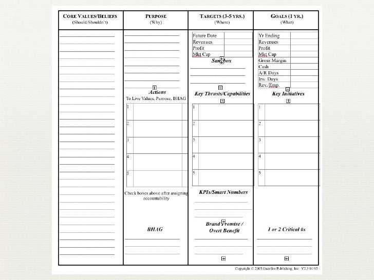 the one page business plan