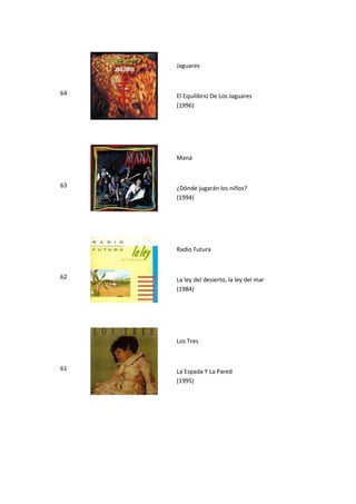 Los 250 mejores discos del rock iberoamericano