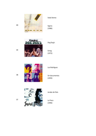 Los 250 mejores discos del rock iberoamericano