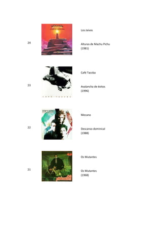 Los 250 mejores discos del rock iberoamericano